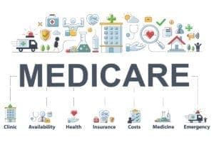 MEDICARE Resources