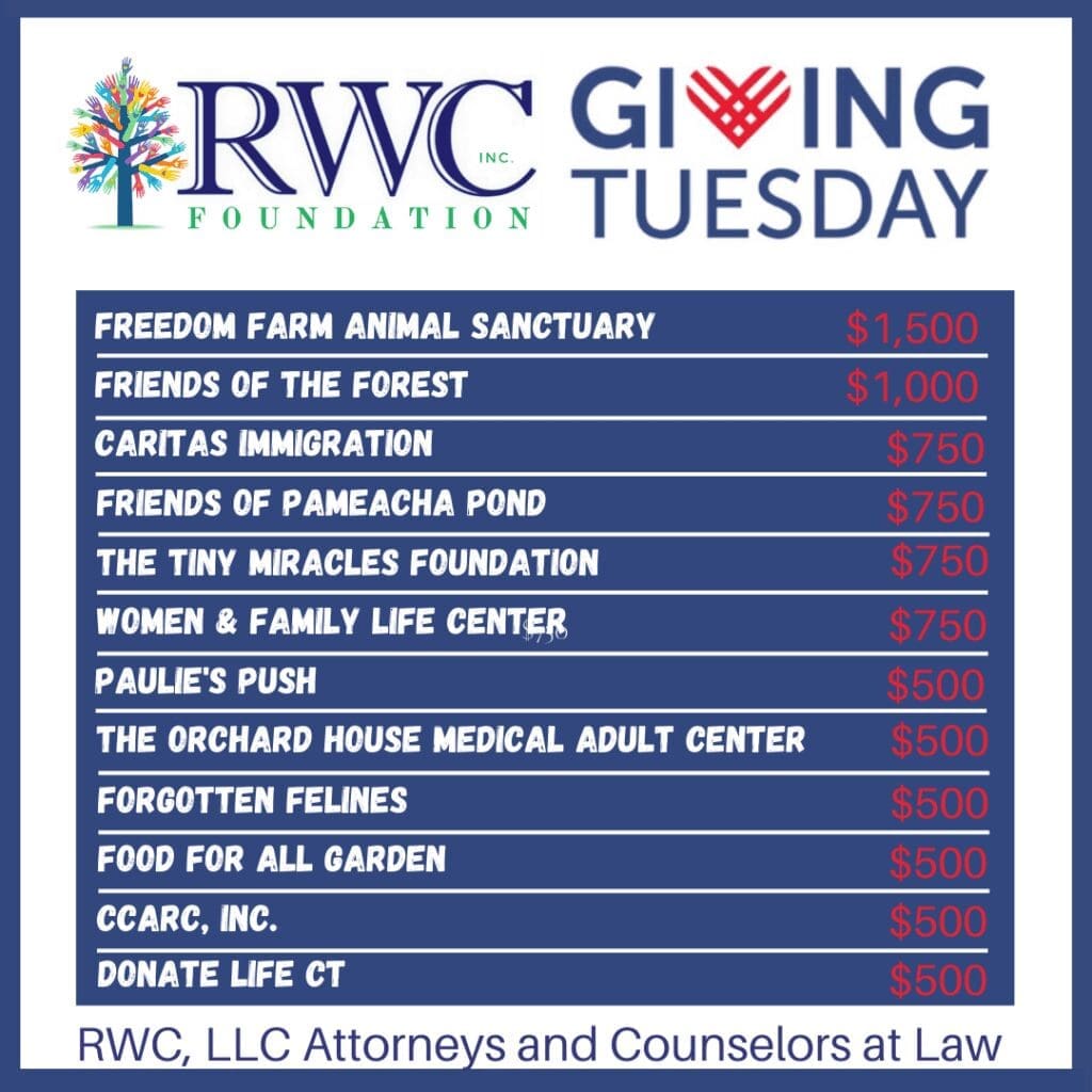 RWCF 2024 - reed wilson case foundation 2024 final results